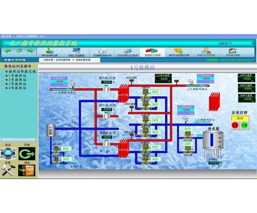 安康热力控制系统