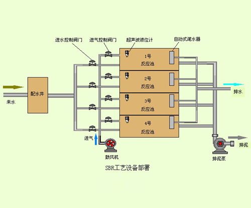 西安智慧水务.jpg