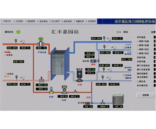 热力控制系统.jpg